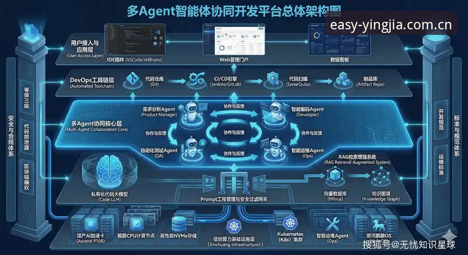 揭秘盈嘉体育中国用户背后的技术架构：多设备同步与赛事数据实时推送真相